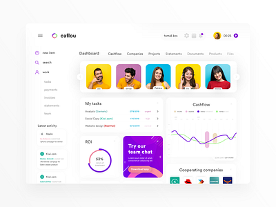 Caflou - Business Investment web application app application business clean complexity graphs minimal statistics ui ux website