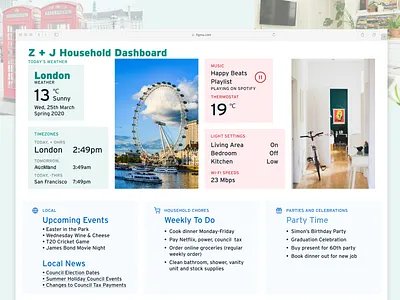 Daily UI Day #021: Household Management Dashboard dailyui grid layout typography web design