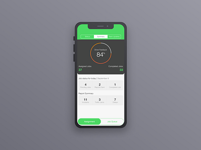 Vinto for Drivers - Dashboard