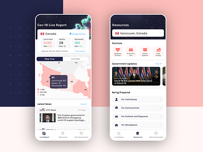 Covid-19 Concept App app design clean corona coronavirus covid minimal minimalist mobile mobile app product quarantine report resource ui ux