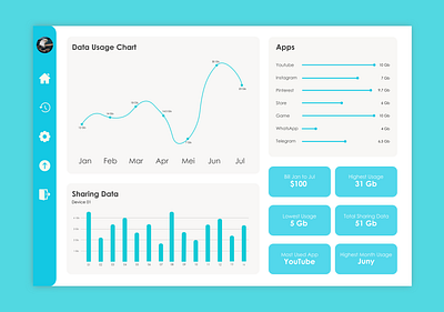 chart, daily ui 018 daily ui