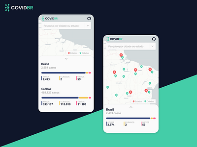 COVIDBR brasil card corona coronavirus covid covid 19 covid19 design github green logo pin ui uiux ux