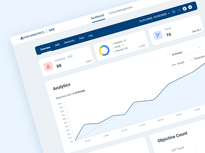 Performetrics Dashboard adobexd clean dashboard dashboard app dashboard design dashboard ui design simple ui ux web design website