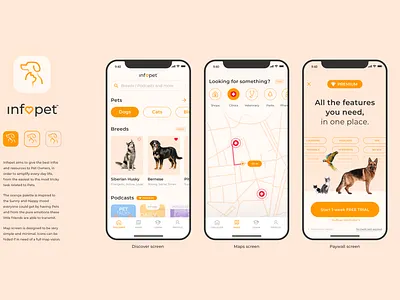 Designflows 2020 | Infopet | Concept made in 14 hours app app icon branding design icon illustration logo ui ux web