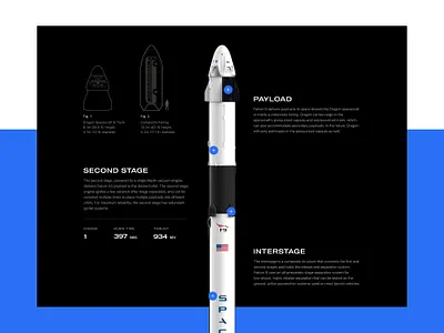 SpaceX Redesign (Falcon 9 page) article astronaut clean concept corporate dark elon musk galaxy minimal modern redesign rocket space spacecraft spaceship spacex ui ux web design website