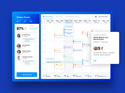 Calendar Planning Dashboard app design dashboad dashboard app dashboard ui design digital design ipad ui ux