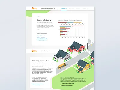 AARP Future of Housing aarp accessibility adu carousel communities download future housing illustration initiative seniors vector website