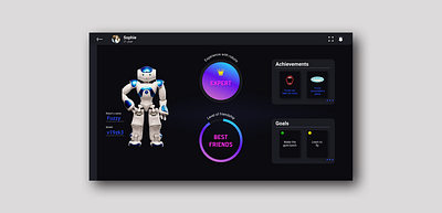 DailyUI 006 - User profile challenge clean ui dailyui data icon illustration infographic robots uidesign userprofile uxdesign vector web webapp