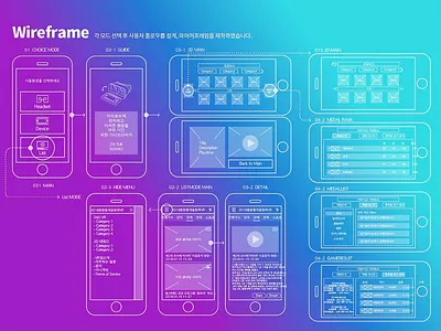 Yonhap News VR NEWS ROOM branding design icon illust illustration ios ui uidesign uiux ux