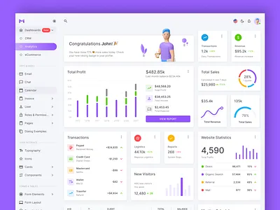 eCommerce Analytics Dashboard analytics business dashboard data design ecommerce figma infographic sale ui ui design uiux web