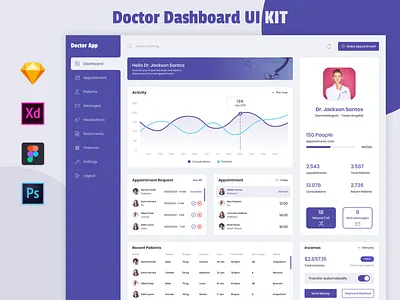 Doctor Dashboard UI Kit Template admin ambulance app doctor doctor admin doctor dashboard health hospital hospital dashboard medical medical dashboard patient psd sketch template uiux webapp xd