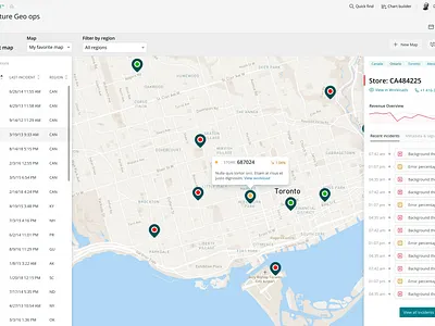 Geo ops - Detail panel breadcrumbs chart details geo geographic graph map pin timeline