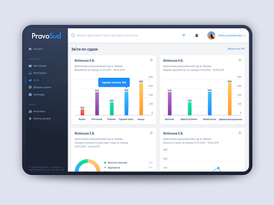 PravoSud - Platform for preparation for litigation app app design clean clean design clean ui dahsboard dashboard app dashboard design dashboard ui interface lawyer product product design ui ux