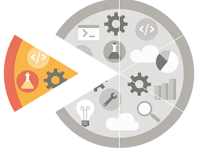 A developer's slice of the pizza pie branding design flat icon illustration logo microsoft ui ux vector visual studio
