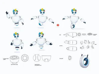Visme Character brand branding character concept illustration marketing process