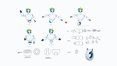 Visme Character brand branding character concept illustration marketing process