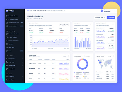 Website Analytics Dashboard - DashLite admin dashboard admin panel analytics analytics dashboard application dashboard dashboard design dashboard ui dashlite ui ui design