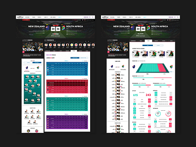 Dribbble RWC MC 04 branding design match centre responsive design rugby rugby world cup rwc rwc2019 sport sports branding sports design ui design ux design