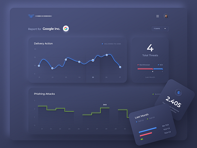 Sceumorphic Dashboard application charts dashboad dashboard design design interface skeuomorphic statistic ui ui design user experience user interface ux web web app web interface