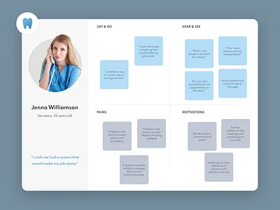 User Persona - Dental Clinic Dashboard System dashboad design minimal ui ui design user experience user persona user profile user research ux