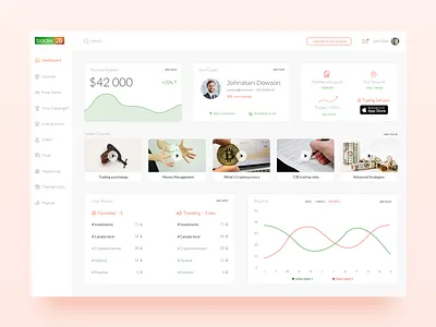 Trading Dashboard charts dashboard data design educational green oranges pink red stocks trading ui user experience user interface visualization warm