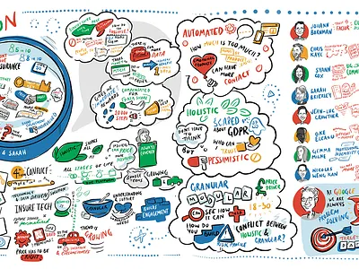 Digital scribing for Google digital digital art digital artist doodle event event marketing graphic facilitation graphic recording illustration live scribe online event scribe