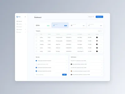 Logistics Company Dashboard business dashboard data grid data tables logistics table tasks truck