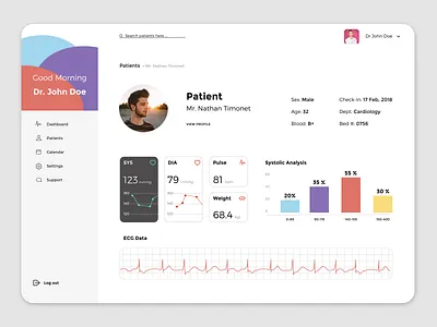 Medical Monitoring Dashboard Concept design figma ui