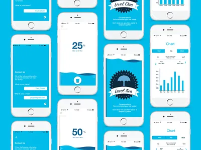 Ever Hydrate App app app design application illustrator mobile design mobile designer sketch ui design ux design uxui design