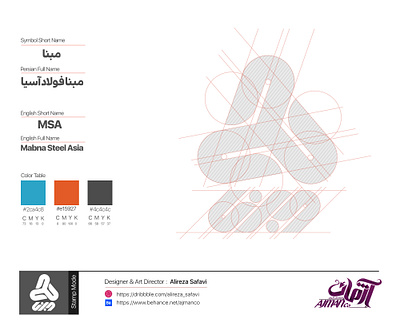 MABNA Steel Asia Logo branding design farsi farsi logo logo logo design persian typography typography لوگو لوگو فارسی