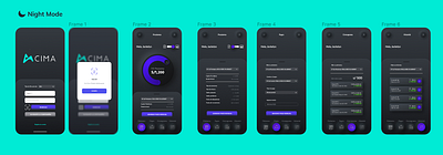 APP Cima - Case Study