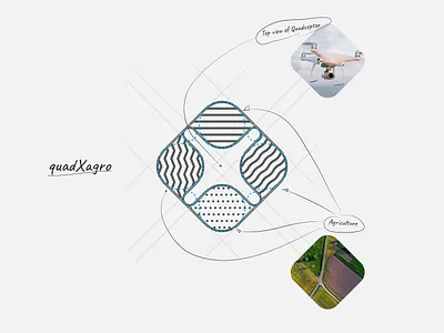 quadXagro - Logomark construction aerial agriculture logo brand concept drone farming letter x logo logo construction logomark precision quadcopter tech logo technology vector