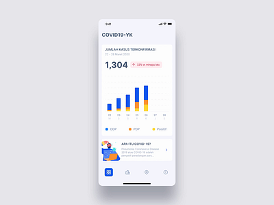 COVID19 Tracker animation covid 19 covid19 design interaction design mobile mobile app prototype ui uiux