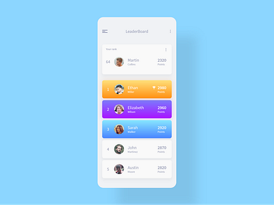 Daily UI 19 - Leaderboard adobe xd app dailyui design gradient gradients leaderboard leaderboards ui ui challenge ux web webdesign