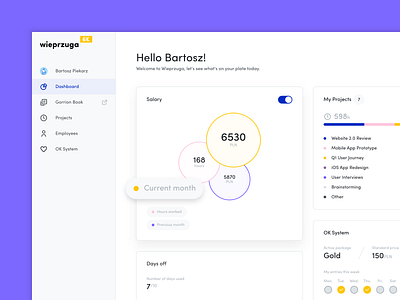 Wieprzuga | Dashboard View app cards dashboad design flat minimal projects redesign ui ux web webapp webapplication