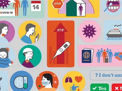 Covid graphics for communication tools covid covid19 freebie illustration infographic