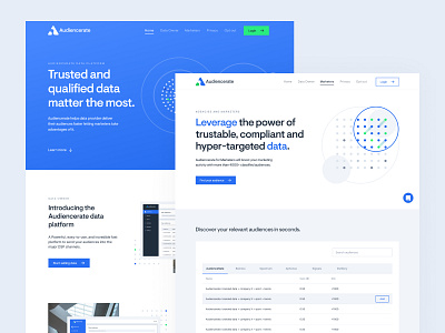 Audiencerate - Style Iteration blue data data platform data visualization data viz green marketing design marketing site uiux web ui web ui ux webdesign website website design