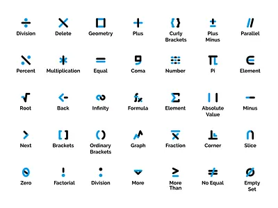 Mathematics And Science Symbol Icon Set Blue Black Line Style appicon application icon blue blue black button education icons icon icon design icon set iconography icons illustration learning online line style mathematics science and technology science illustration ui ui design web icon