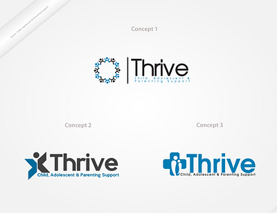 Thrive Child Adolescent Parenting Support