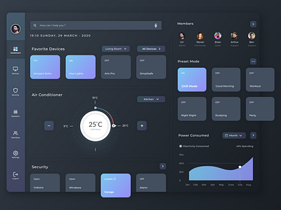 Smart Home Dashboard daily dark dark ui dashboard desktop home smart smarthome tablet ui uiux