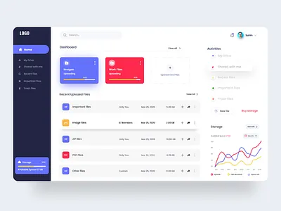 Drive Dashboard cloud deshboard design desktop illustration minimal ui uiux ux