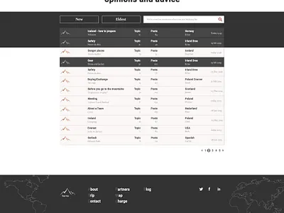 travel app low app branding ui ux web website