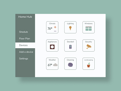 Home Monitoring Dashboard dailyui