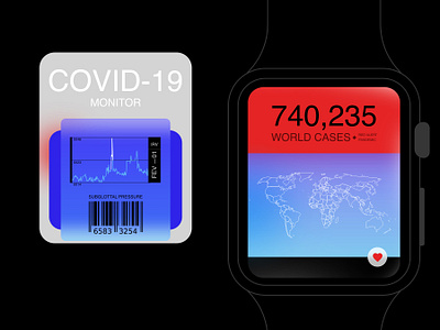 COVID-19 current stats apple watch covid 19 covid19 david ofiare health nigeria respiratory uiux