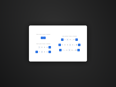 #085 - Pagination app design pagination product design product designer ui ux ux designer uxdesign web app web design