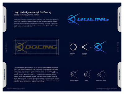 Boeing - logo redesign proposal aerodynamic aeronautics airliner airplanes boeing brand design brand designer branding icon logo logo design branding logo design concept logo designer logo mark logo redesign logotype typography wordmark