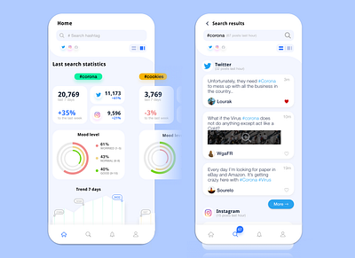 Mobile App: Searching posts over social channels clean concept design mobile app mobile app design mobile ui news feed search social network ux