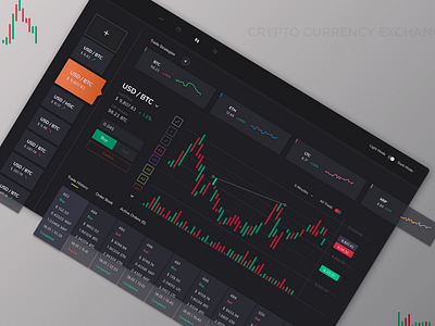 Crypto Currency Exchange Dashboard crypto currency crypto exchange crypto wallet cryptocurrency dark mode dashboard dashboard design dashboard ui golden ratio rebound ux uxdesign