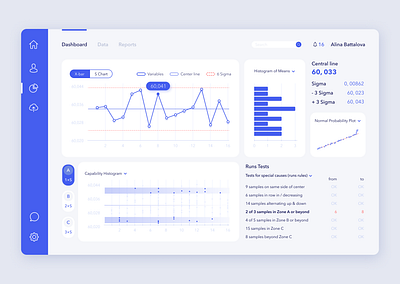 Statistics dashboard dashboad design statistic ui