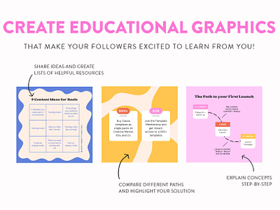 educational-instagram-infographics-post-templates-for-canva-create-graphics-cm-.png